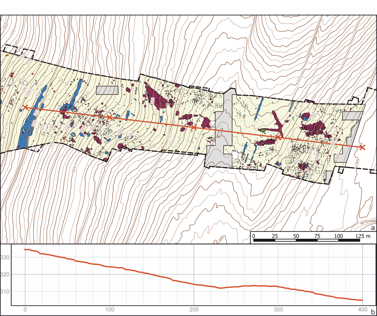Sanok, stan. 59–60. Osada z młodszego i późnego okresu rzymskiego i wczesnej fazy okresu wędrówek ludów (kolor fioletowy): a – plan; b – przekrój wysokościowy
