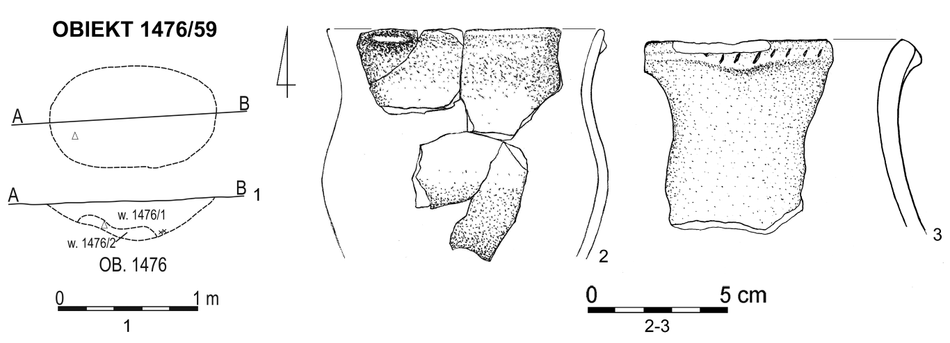 Sanok, stan. 59&ndash;60. Rzut poziomy i profil ob. 1476/59 (1) oraz ceramika z ob. 1476/59 (2) i 1773/59 (3)